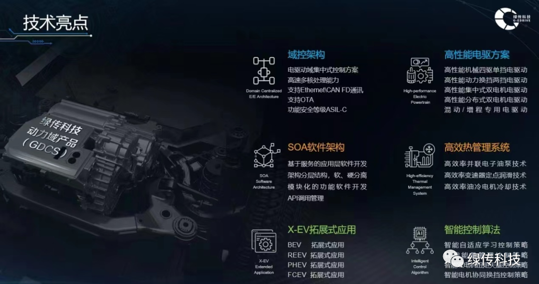 1675746808903233.png 296d2a78385ab4de014f77a835cc75c8.png